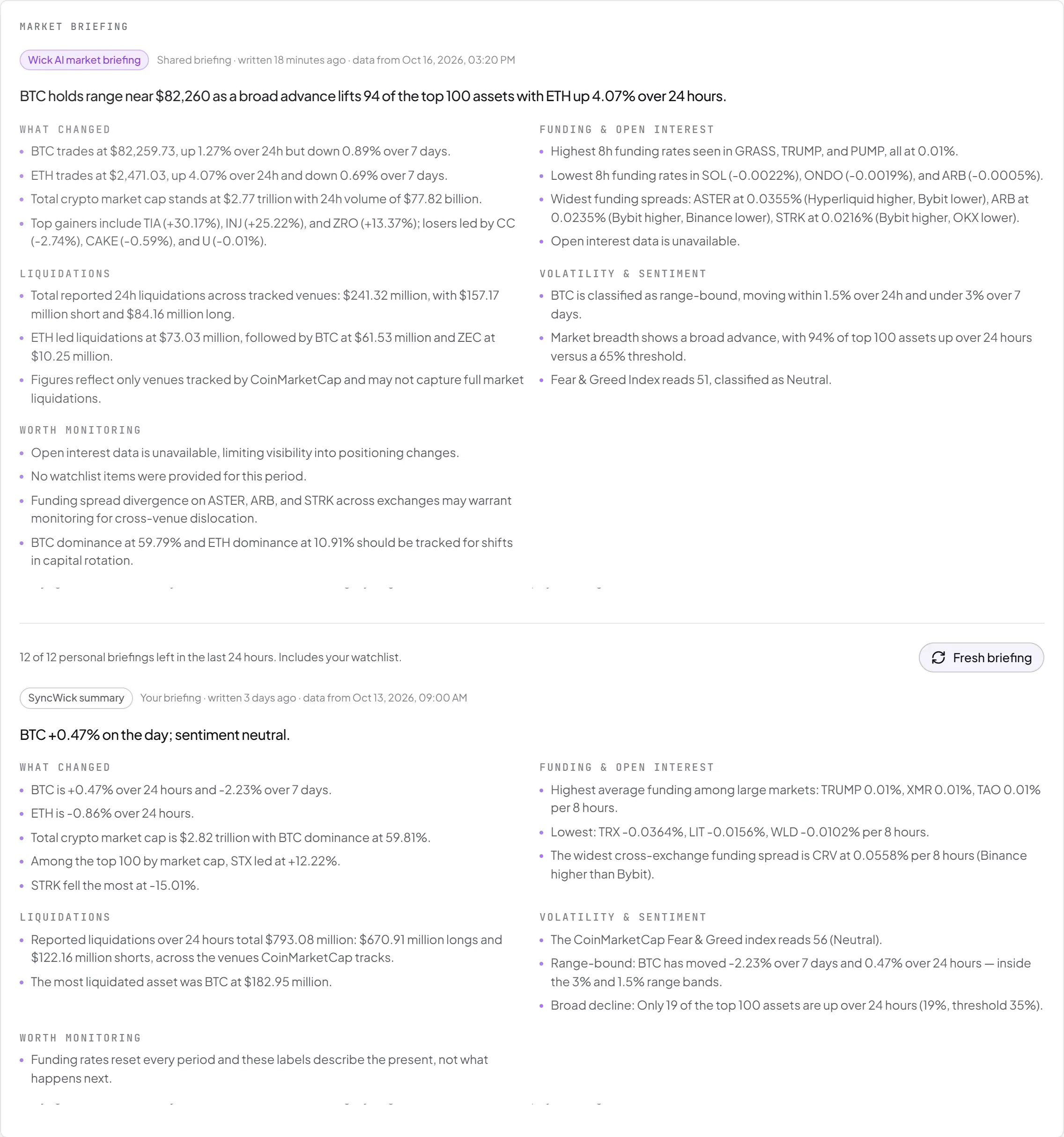 The AI market briefing in Market Intelligence, written from cached market data